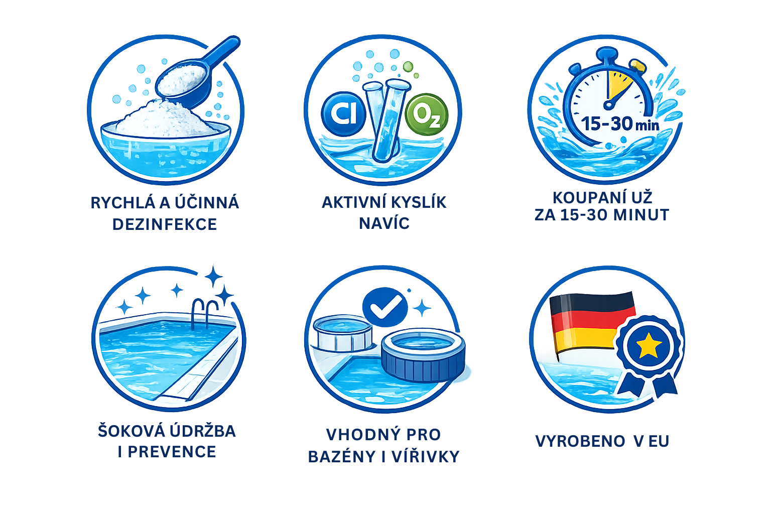 mediPOOL Rapid-BOOST  chlorový granulát 1,2 kg PIKT